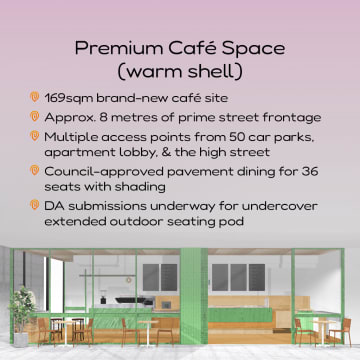 Prime Café Opportunity | Established Reputation + Brand-New Shopfront | Toongabbie Point