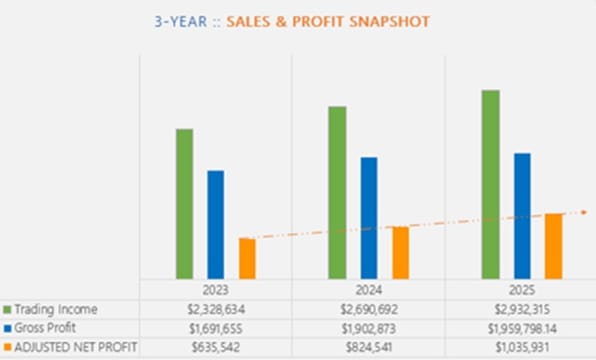 Hgfhzftqbwivm64kexsp