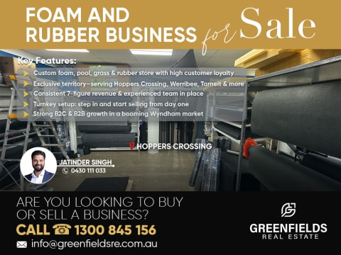 Thriving Specialty Retail Business – Profitable, Proven & Primed for Growth