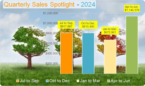 Ikhfg0hqkjcbutsu7pbh