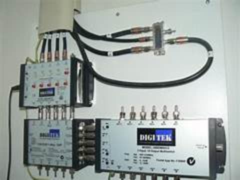Hendo’s TV Antennas & Installations – Continuous Workflow with Massive Upside.