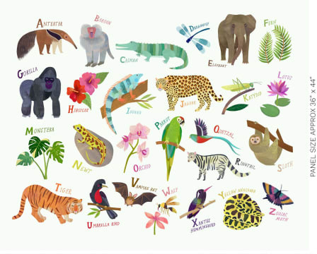 Online Business Fabric & Haberdashery Retail