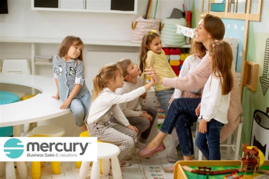 Established 70+Place Childcare Centre near Mont Albert