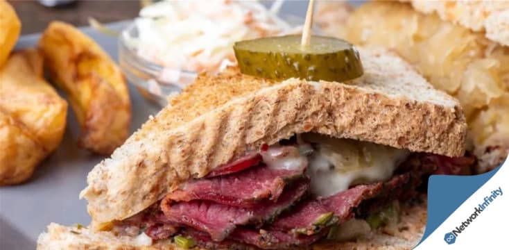 Good Opportunity City 5 Days Coffee Sandwiches Long Lease Top Position