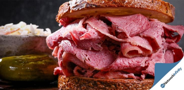 For Sale City 5 Days Top Position Long Lease Prime Sydney Franchise Opportunity