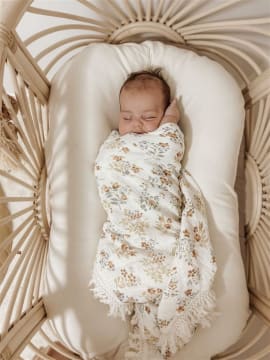 Successful, profitable children's clothing, swimwear & accessory business