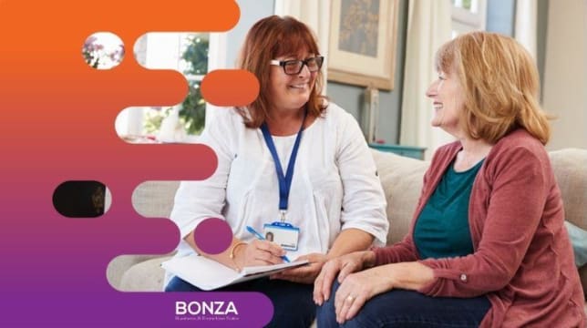 36055 NDIS Registered Business - Ready for Immediate Operation