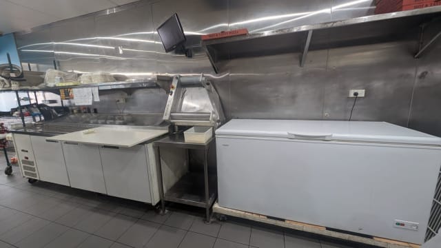 Profitable Pizza & Kebab Takeaway