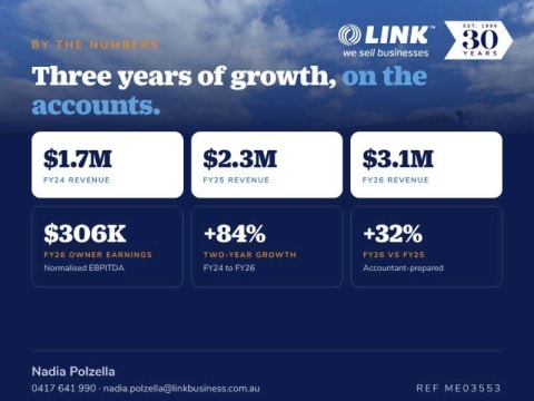 Registered Shed Construction Business, $3.1M Revenue