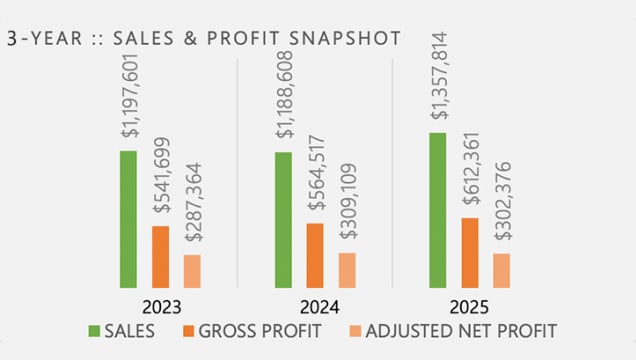 Mmm5o7oyh0s3apetbxmr