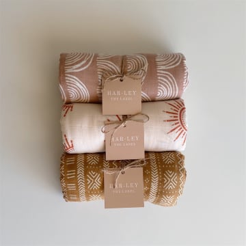 Successful, profitable children's clothing, swimwear & accessory business