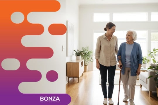 37073 - NDIS Registered Business Opportunity  Never Traded