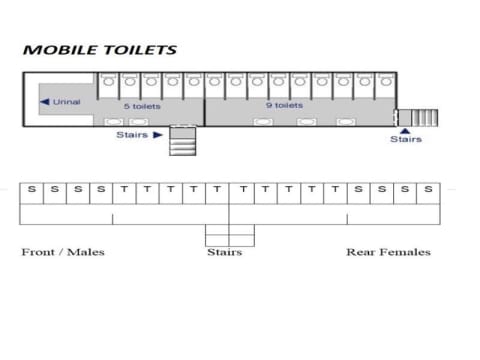 Geoffs Mobile Showers & Toilets - Hire Services with Prime Movers