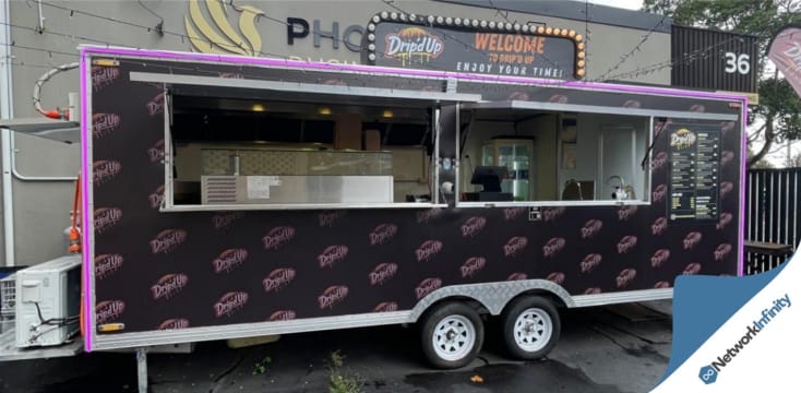 Established Takeaway and Desserts Business Low Rent