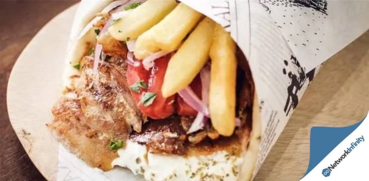 Inner West High Turnover Kebab Shop with a Long Lease and Great Rent