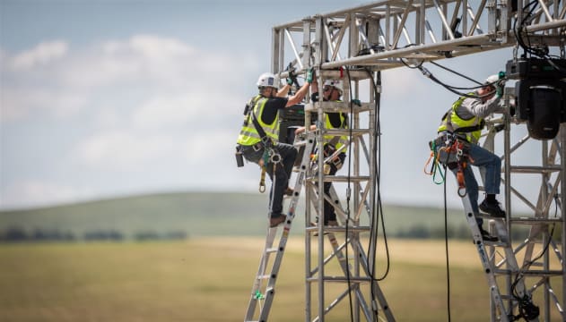 B2B Sales and Service