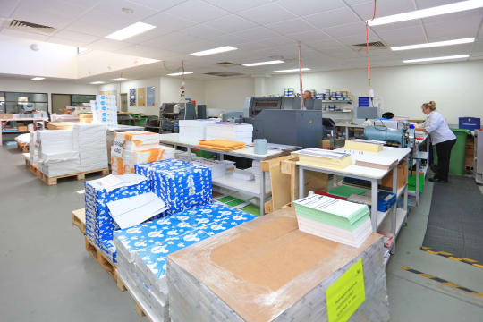 Print Profit in a COVID Proof Business, 74%+ ROI