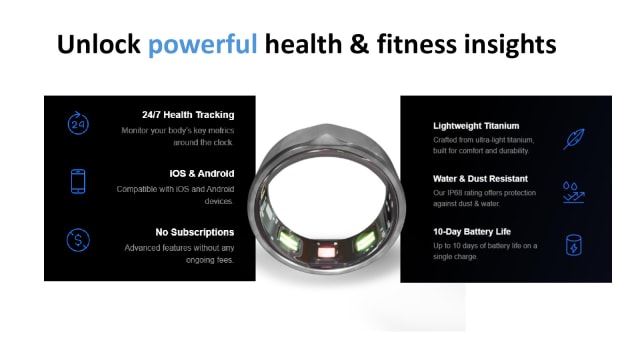 Smart Ring - wearable health technology