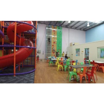 Lollipop's - Childrens Playland Franchise - Sydney, NSW