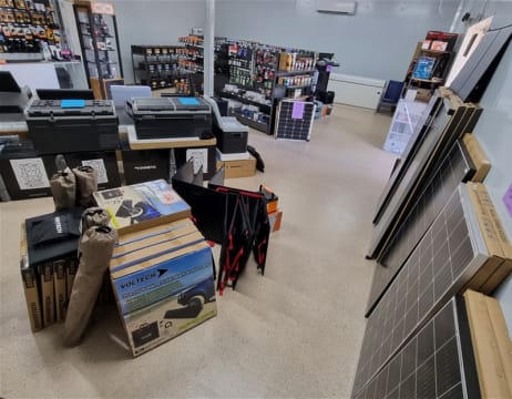 Specialty Retail Business For Sale