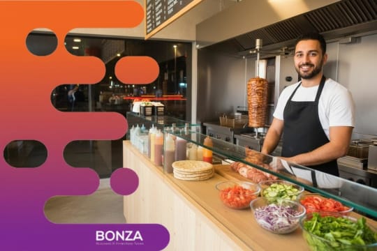 36859 Established Kebab Business with Growth Potential
