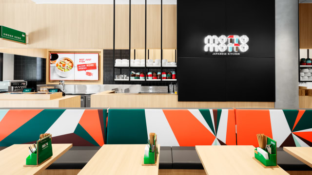 Motto Motto | restaurant opportunity in Manly NSW