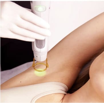 Established Laser Clinic - High Performing