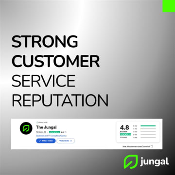 A rare opportunity to acquire a turnkey global talent platform