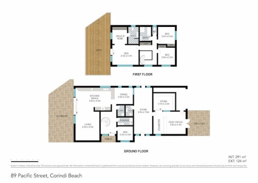 UNDER OFFER - Freehold Post Office with 4-Bedroom Home and Pool – Corindi Beach, NSW