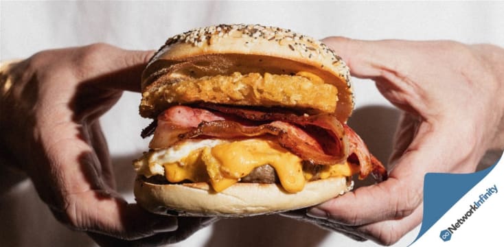 For Sale 5 Days City NSW Long Lease Top Location Rare opportunity