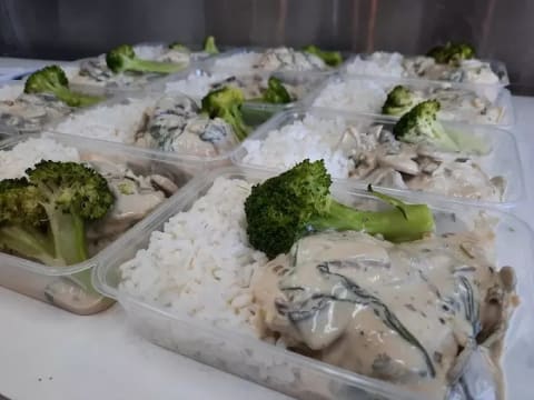 Thriving Ready-Made Meal & Catering Business – Fully Equipped, High Demand, Prime Location