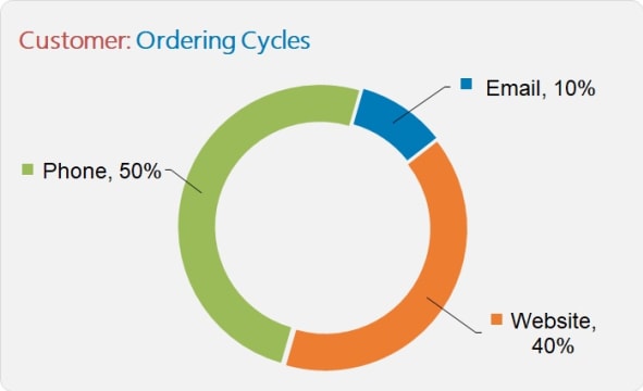 Soq9xdyihjmdowyoefpp