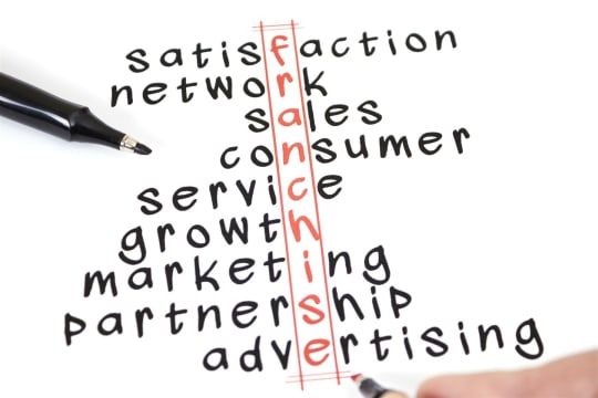 Sxaivirdijfwmpqdxojt