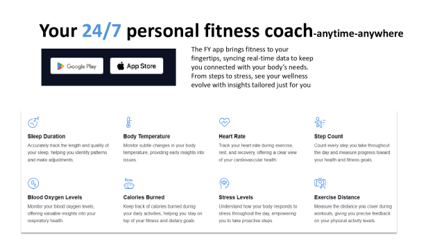 Smart Ring - wearable health technology