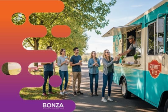 36690 Café & Food Truck Business  Proven, Profitable & Scalable