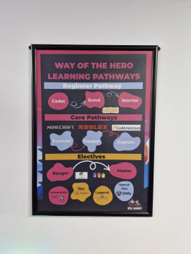 High-Demand STEM Tuition Business with Strong Growth Opportunities