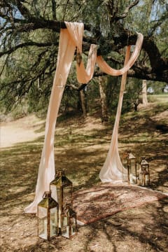 ​Profitable Online Event & Party Hire Business