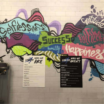 Turn-Key Fitness Business Available for 75K O.N.O