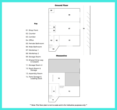 Mowing Industry Retail, Servicing, and Repair Business w/ 20 Years of Operations