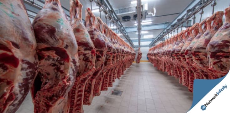 Sydney Meat Wholesalers 36 years Established $ 12 mil T/0 Per Year High Profits