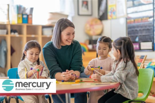 85% FULL 60+ Places Childcare Centre in the Eastern Suburb