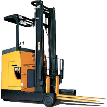 Highly Profitable Forklift Sales, Hire & Service - Business For Sale – Australia Wide