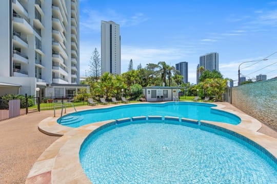 Surfers Paradise Mixed Letting – Profitable Investment Opportunity - ID 8299