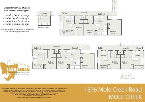 FHGC Tasmanian Accommodation A1 Presentation Spectacular Views 10%ROI 6 Cabins 2 Houses 2 Titles