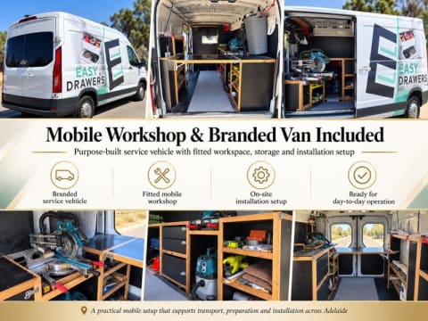 Highly Profitable Mobile Kitchen & Storage Upgrade Business