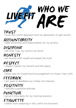 Turn-Key Fitness Business Available for 75K O.N.O