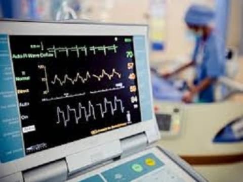 Cardiology Practice - Long Established - 36280