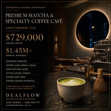 Manager-Run Cafe | $30K Weekly Sales | $1.45M+ Revenue