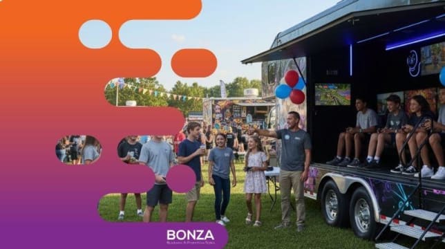 36267 - Turnkey Mobile Video Gaming Entertainment Business