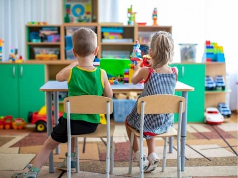 Northern Beaches Childcare Centre | 100+ Places